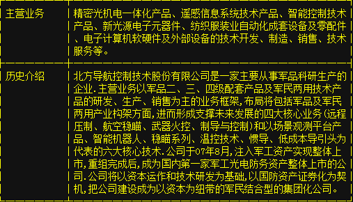 軍工央改龍頭獲高分紅批復，計算機軟硬件業務協同發展助推股價再沖漲停