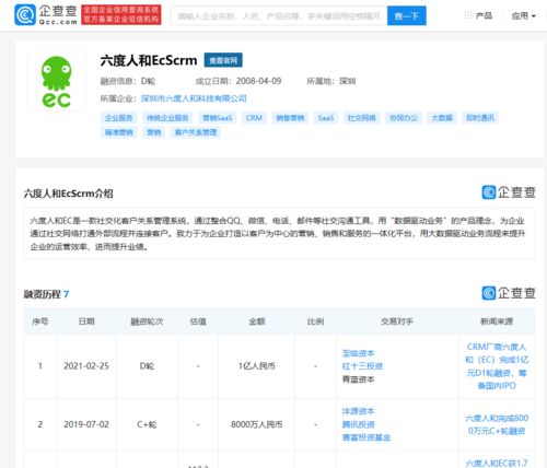 六度人和完成1億元D輪融資，至臨資本領投，加速計算機軟硬件技術開發與銷售布局