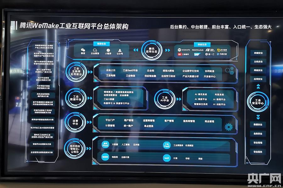 原創頭條  數據顯示,在廣東省工業互聯網產業生態資源池企業中,深圳